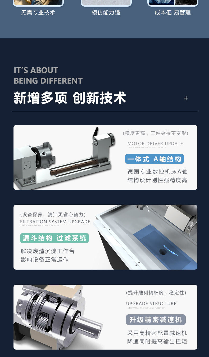 玉鼎立體精雕機(jī)