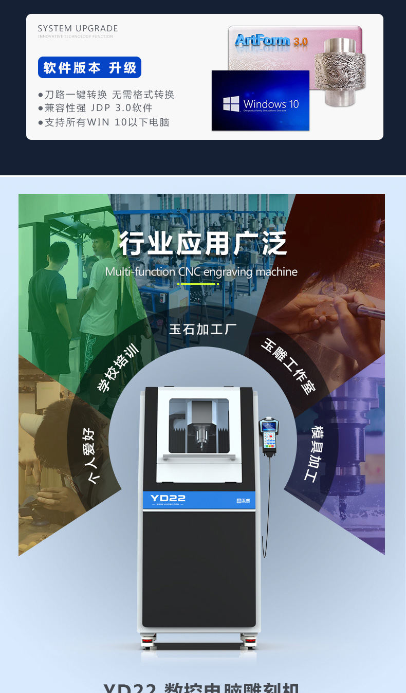 玉鼎立體精雕機(jī)廠家