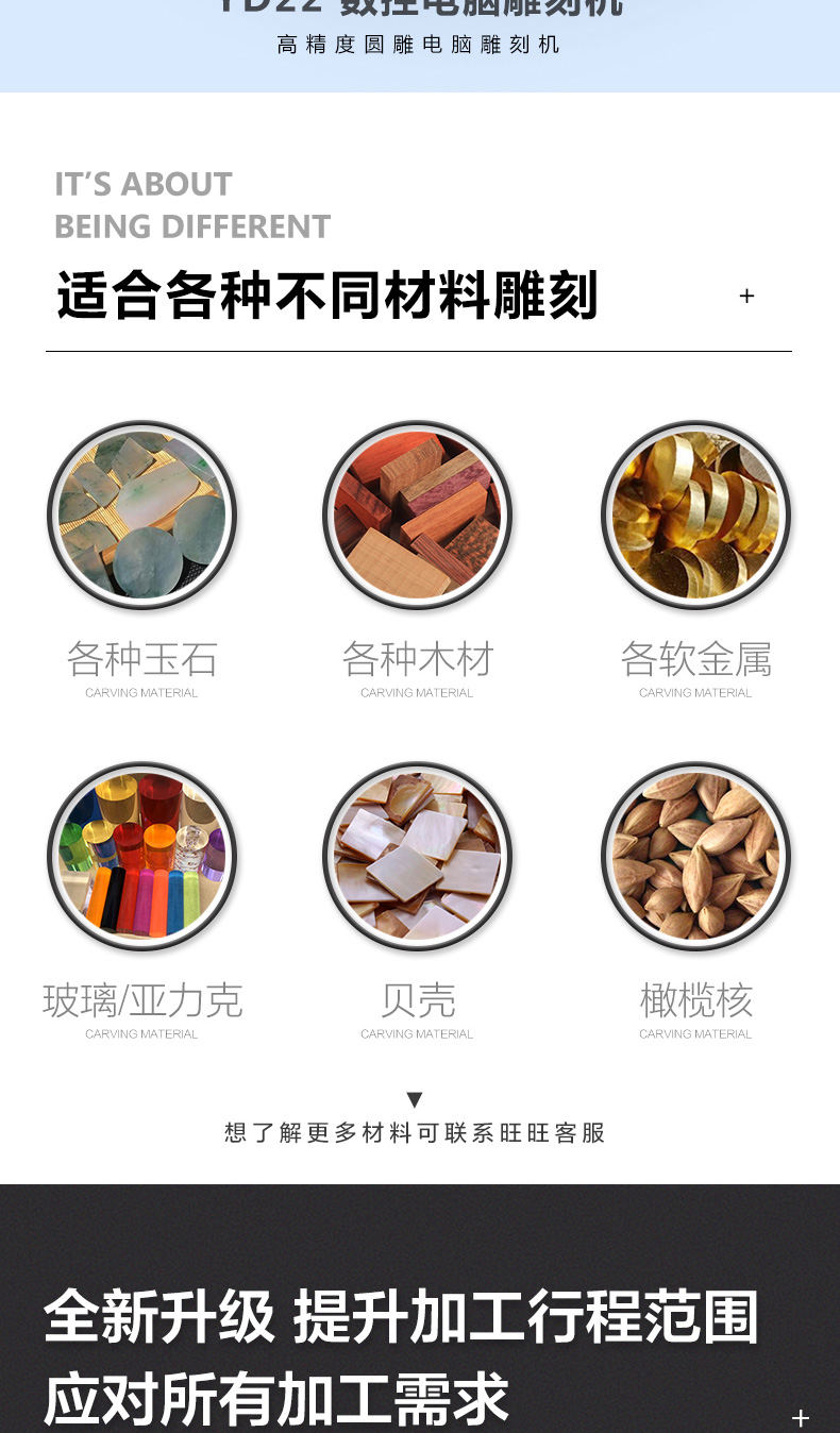 YD22圓雕機(jī)好用嗎