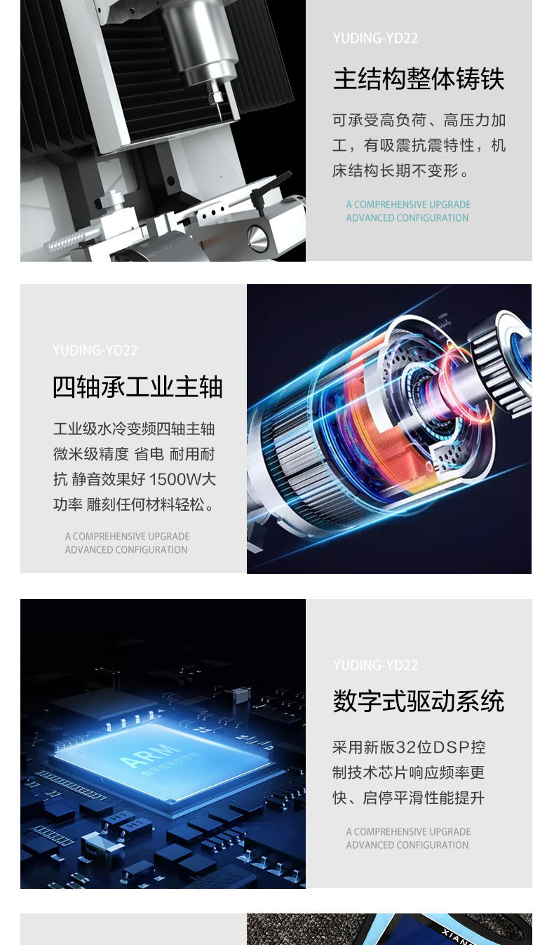 YD22精雕機(jī)配置