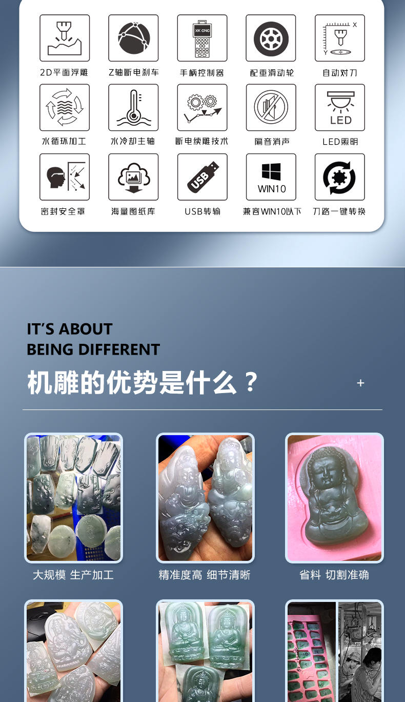 YD4030玉石雕刻機(jī)