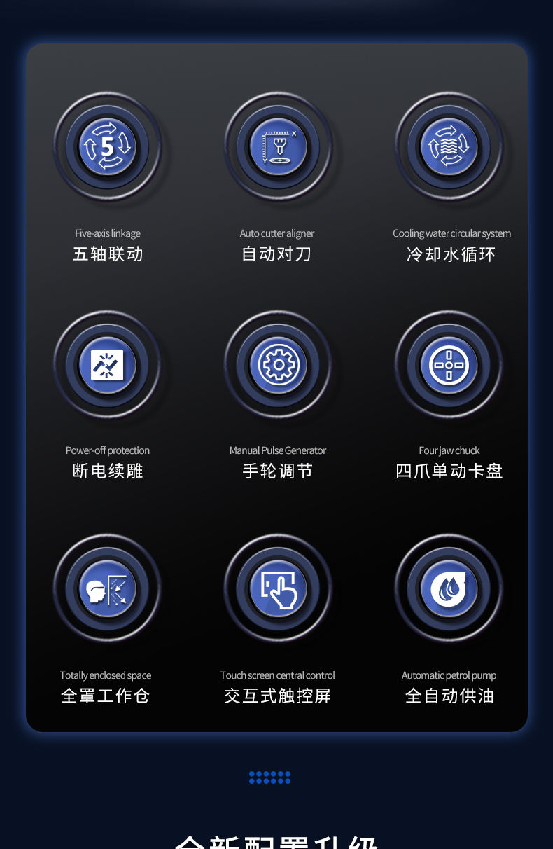 ="小型五軸聯(lián)動雕刻機(jī)"