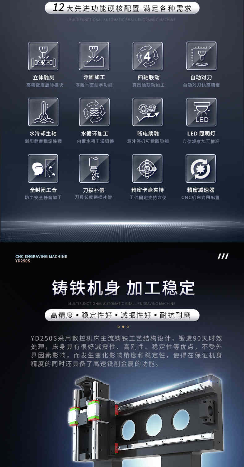 小型全自動雕刻機(jī)廠家